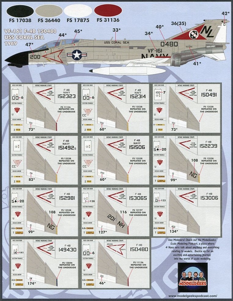 1/48 ファーボールデカール ベトナム航空戦の F-4B ファントムⅡ(1)の画像4
