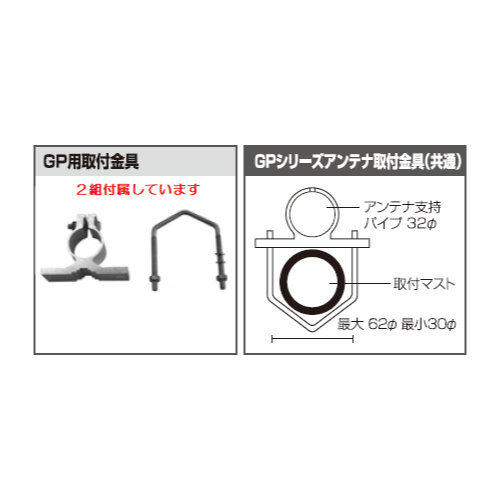 GP-1 コメット 144/430MHz デュアルバンド固定アンテナ_画像3