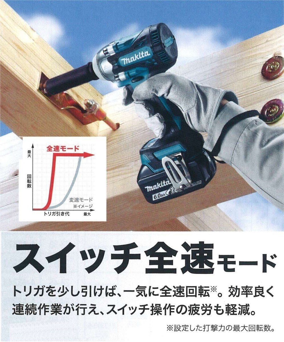 makita マキタ インパクトレンチ『TW300DRGX』★未使用★新品★未開封★純正バッテリー★国内正規ルート品☆18V☆リチウムイオン★強力☆1の画像7