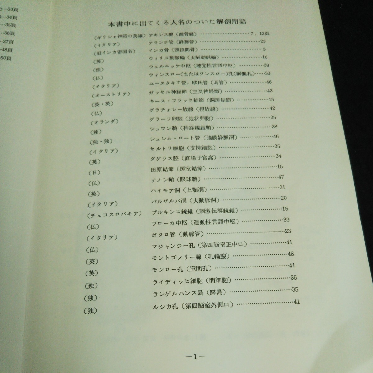 c-632 入門解剖図譜 著者三井但夫 株式会社建帛社 昭和62年第14刷発行 ※14_画像2