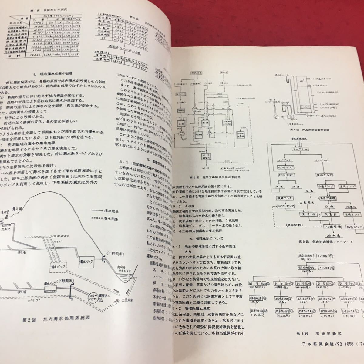 d-330*14 Япония . индустрия . журнал *76-9 vol.92 No.1063 фирма . юридическое лицо Япония . индустрия . инженерия промышленность . индустрия 