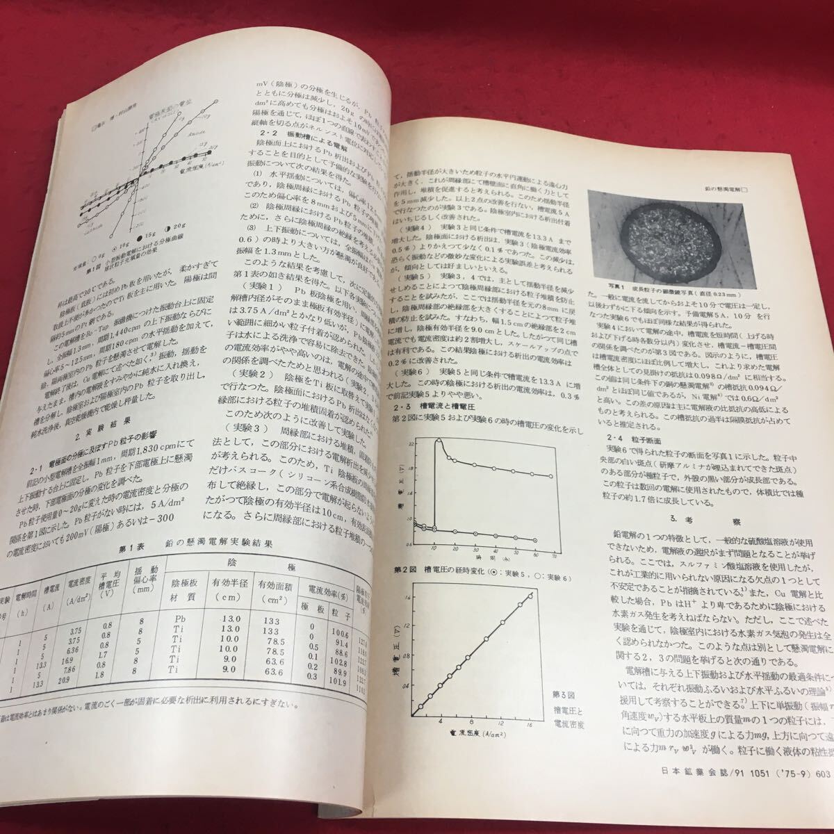 d-331※14 日本鉱業会誌 ′75-9 vol.91 No.1051 社団法人日本鉱業会 工学 工業 鉱業_画像5