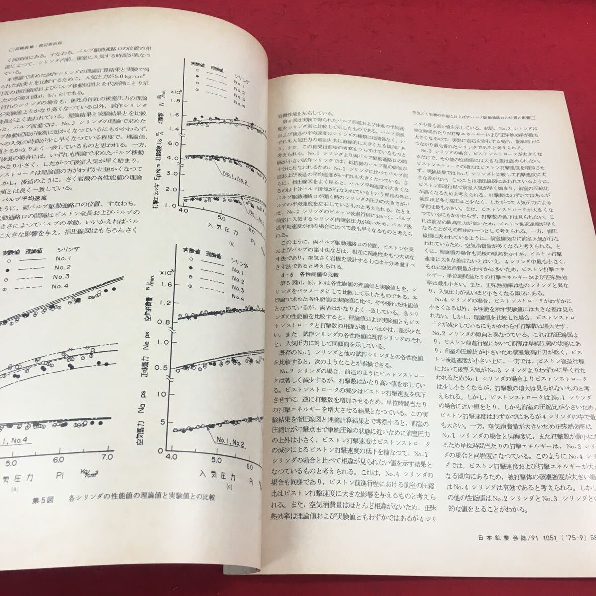 d-331※14 日本鉱業会誌 ′75-9 vol.91 No.1051 社団法人日本鉱業会 工学 工業 鉱業_画像3