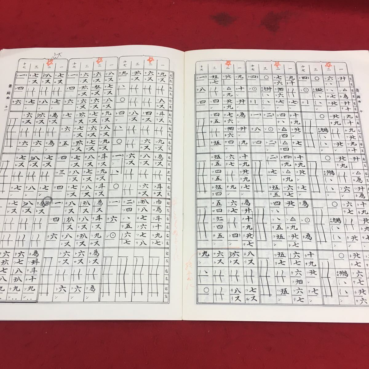 e-424※14 箏曲楽譜 宮城道雄作曲集 昭和五十七年発行 No.136 東京藝術大学箏曲科用 舞踊曲 大日本家庭音楽会_画像7