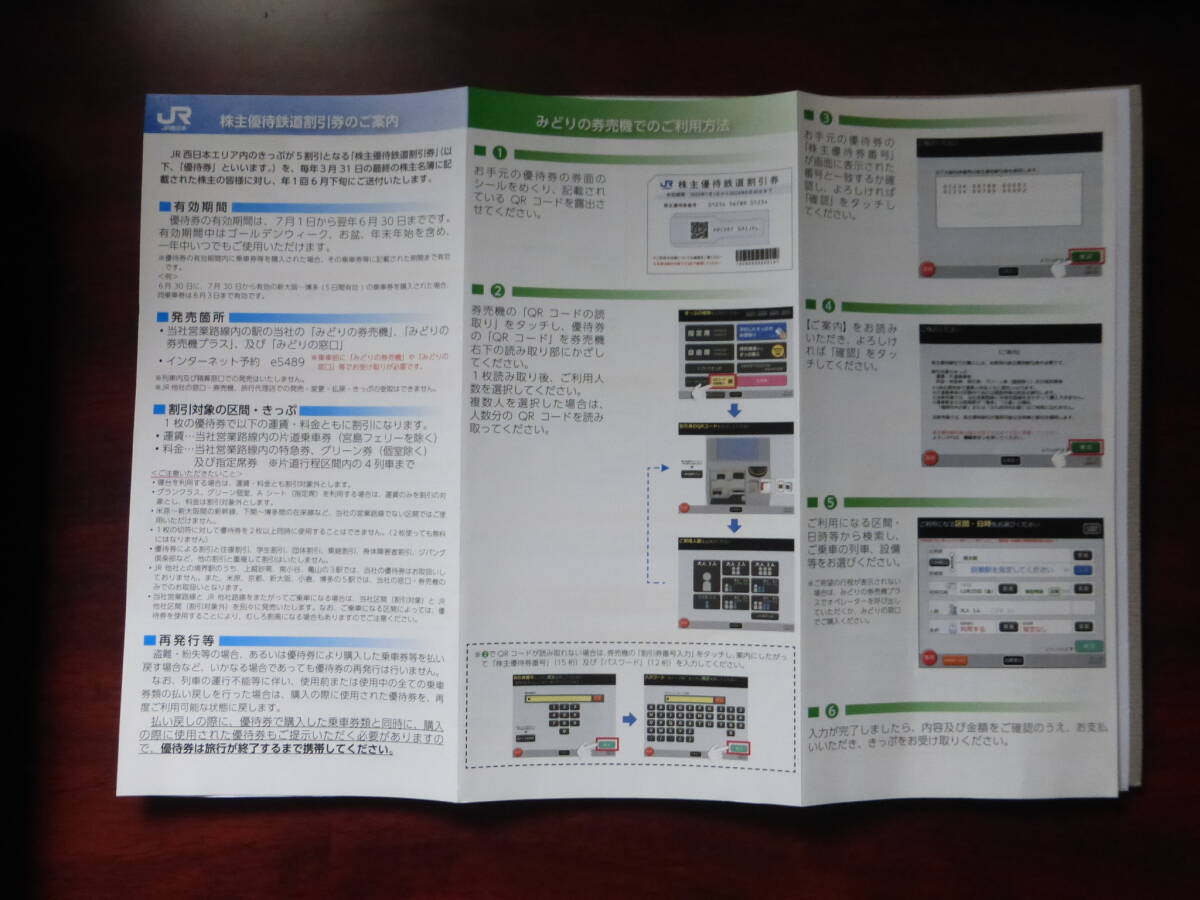 JR西日本株主優待券 1枚の画像2