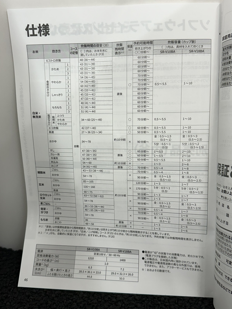 *Panasonic Panasonic changeable pressure IH jar rice cooker SR-V10BA-K black 2023 year made 1.0L 0.5~5.5. consumer electronics cooking unused storage goods *