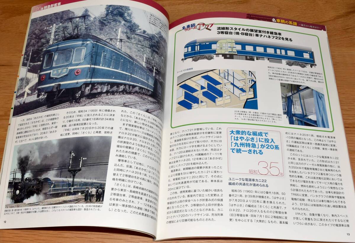 国鉄名車輌100 地域限定発売＆早々に廃刊 2 20系 特急形客車 ディアゴスティーニ 2012年 定価580円 大判33ページの画像8