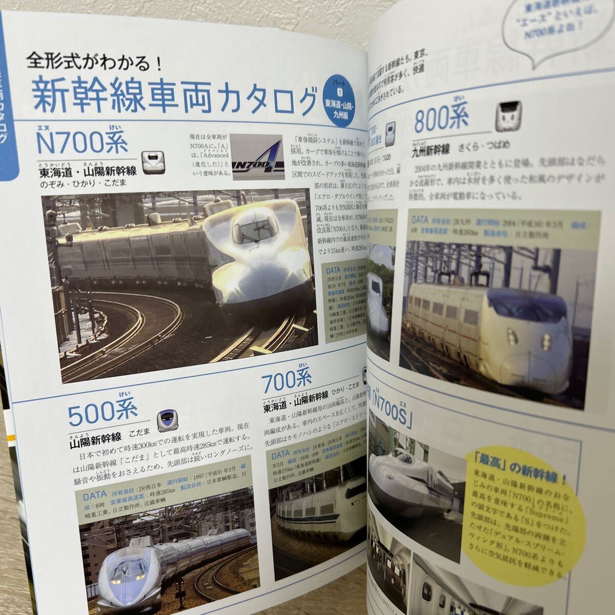 【初版】　新幹線のヒミツ　速くてカッコイイ！新幹線の世界　全車両・全路線を徹底解説！ 「旅と鉄道」編集部／編集_画像6