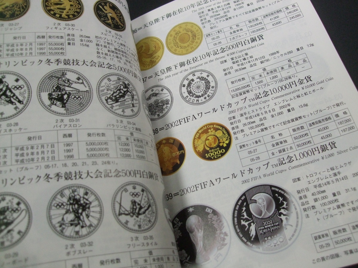  new arrival! collection . money catalog 2024, unused 1 pcs. 24KK15. collector necessary goods!