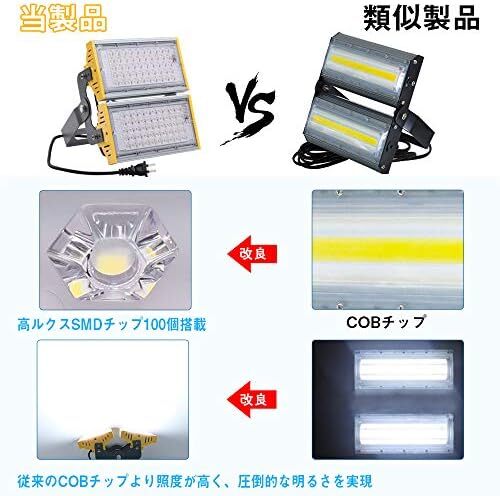 「グレードアップ」 高輝度 軽量薄型 LED投光器 100W 1000W相当 AC85265V 昼光色6000K 11000LM _画像4