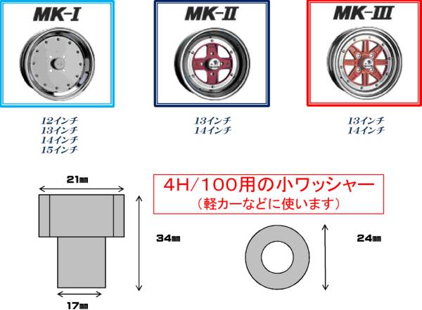 スピードスター専用ナット小ワッシャーM12×1.25　16個送料税込_画像2