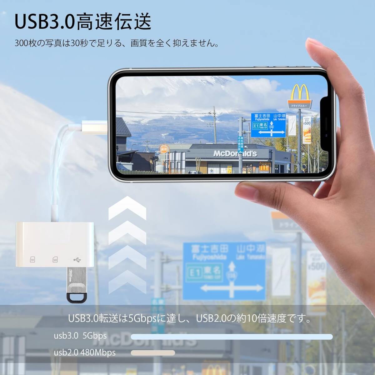 【2023正規認証品 MFiチップ搭載】iPhone SDカードリーダー 3in1 USB/SD/TF変換アダプタ 設定不要 写真/ビデオ USB3.0 高速 双方向転送_画像4