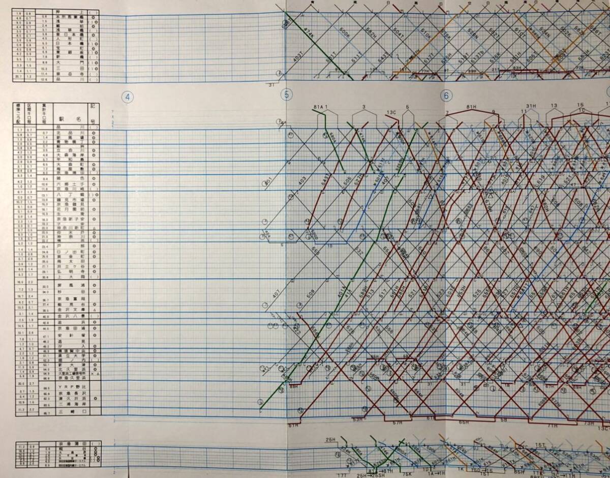 京急電鉄 列車運行図表 平成25年10月変更_画像2