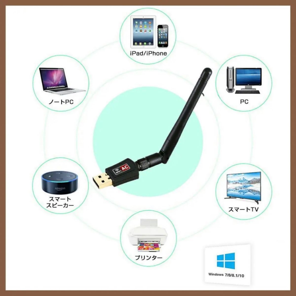 USB2.0 600Mbs WiFi 無線LAN アンテナ 5G 2.4G 高速通信  インターネット USBアンテナ