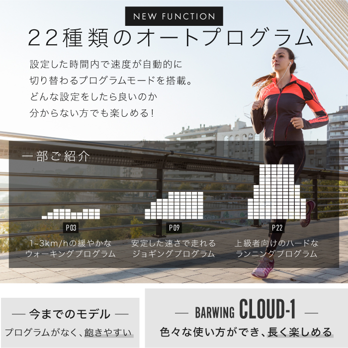 ★1台限定★ BARWING ルームランナー ランニングマシン トレッドミル ウォーキングマシン 家庭用 ランニングマシーン 電動 16km BW-CLOUD1の画像8