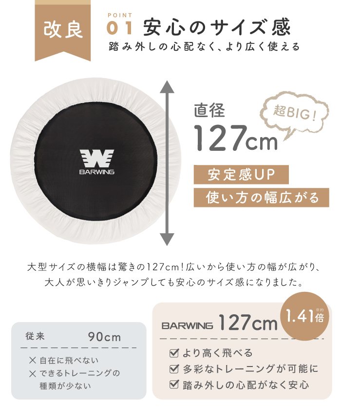 ★1円～★ トランポリン 8本脚 静音 耐荷重150kg 127cm トランポリン 大きい ダイエット クッション 折りたたみ ハンドル付き BW-LTPNH01の画像7