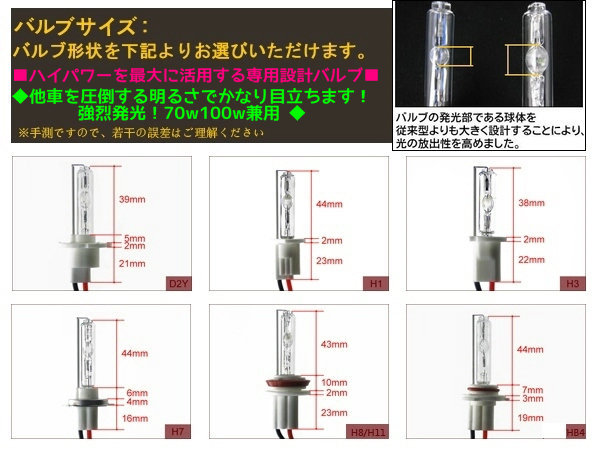 75W/100W兼用HID補修交換用 バルブH1H3H7HB4H8H11D2_画像2