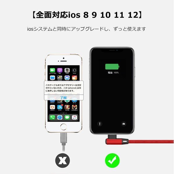 送料無料！高耐久！断線防止！ライトニングケーブル 充電ケーブル L字 USBケーブル iPhoneケーブル スマホケーブル 0.35m iPhone/iPad