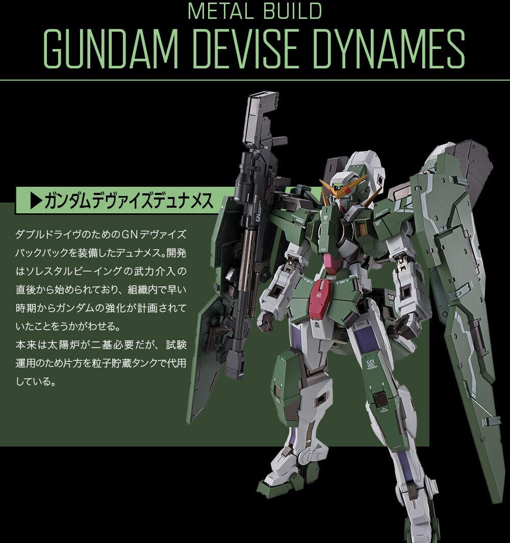 METAL BUILD ガンダムデュナメス&デヴァイズデュナメス 未使用 METAL BUILD ガンダムデュナメス&デヴァイズデュナメス 未使用
