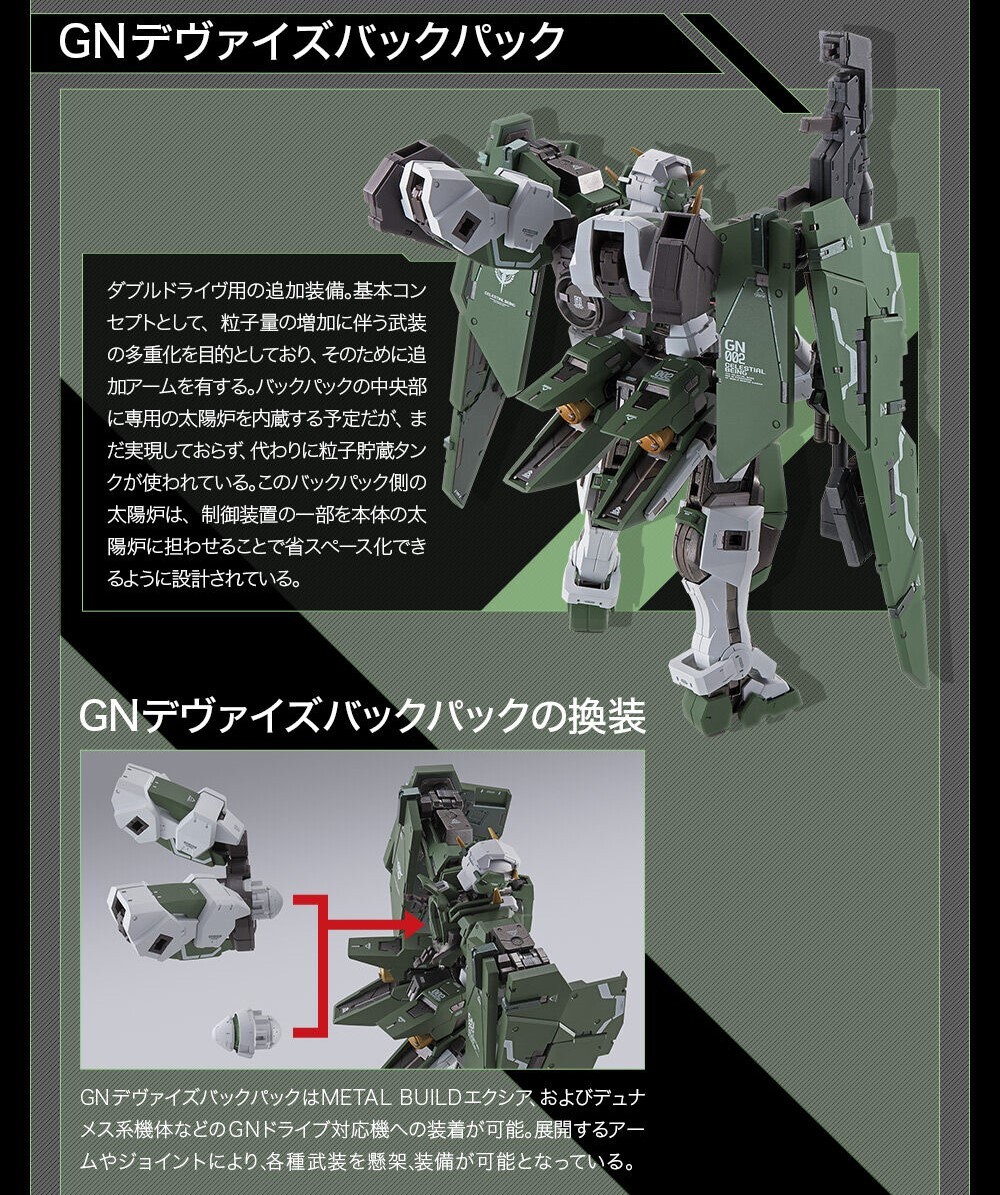 METAL BUILD ガンダムデュナメス&デヴァイズデュナメス 未使用 METAL BUILD ガンダムデュナメス&デヴァイズデュナメス 未使用