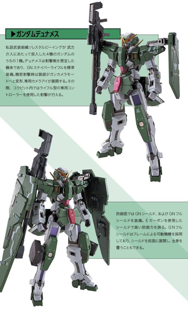 METAL BUILD ガンダムデュナメス&デヴァイズデュナメス 未使用 METAL BUILD ガンダムデュナメス&デヴァイズデュナメス 未使用