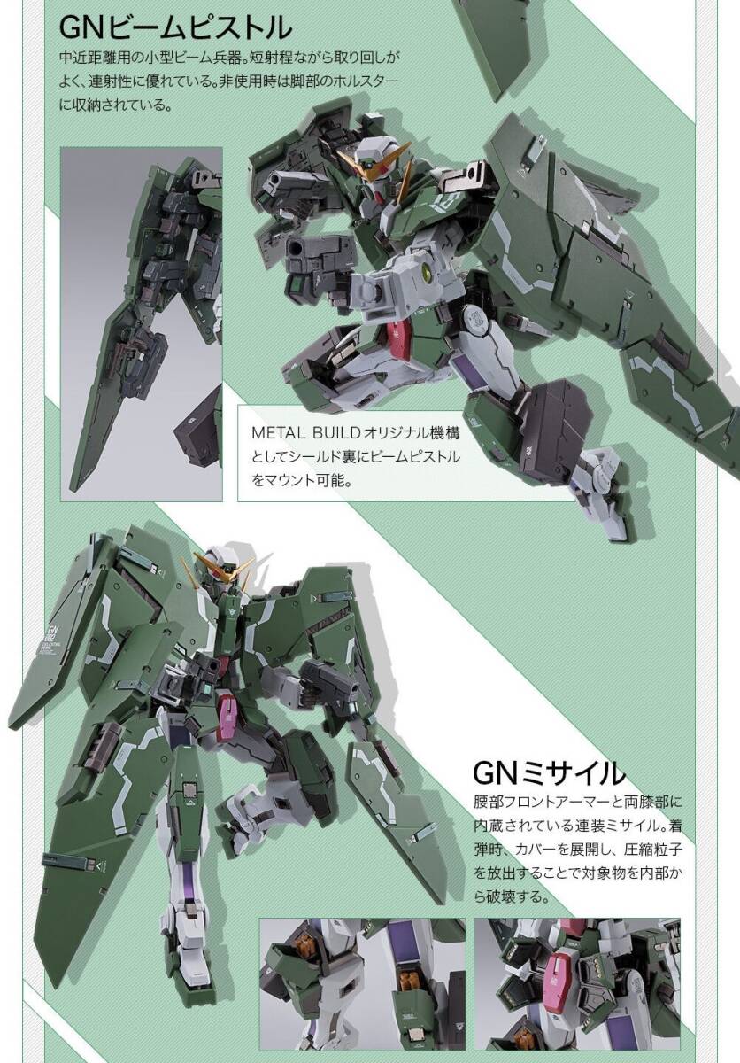 METAL BUILD ガンダムデュナメス&デヴァイズデュナメス 未使用 METAL BUILD ガンダムデュナメス&デヴァイズデュナメス 未使用