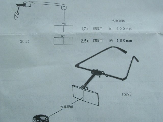 ●激安即決●ESCHENBACH エッシェンバッハ ワークルーペ(1.7X/2.5X)美品● _画像2