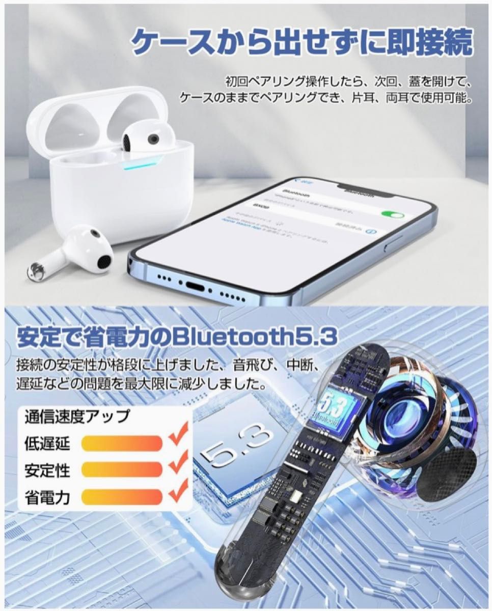 BX09/ワイヤレスイヤホン/BluetoothV5.3/Hi-Fi高音質/ノイズキャンセリング/新品未開封品/