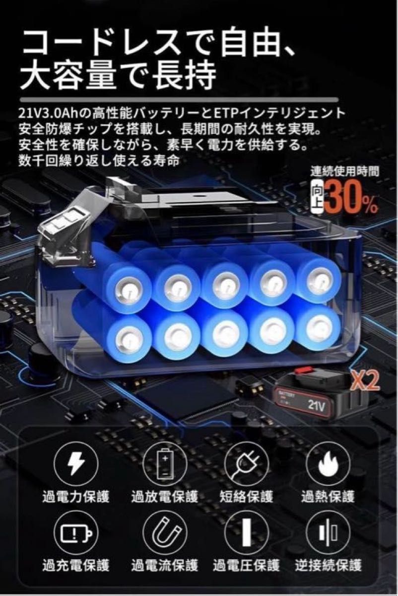 ブロワー 充電式 強力 21vバッテリー2個付き【吹き飛ばし・強力吸塵】600W コードレス 掃除機 洗車 強力 集塵