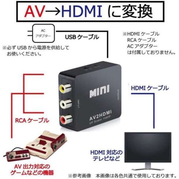 ①コンバーター 変換器 コンポジット RCA→HDMI 白 2_画像8