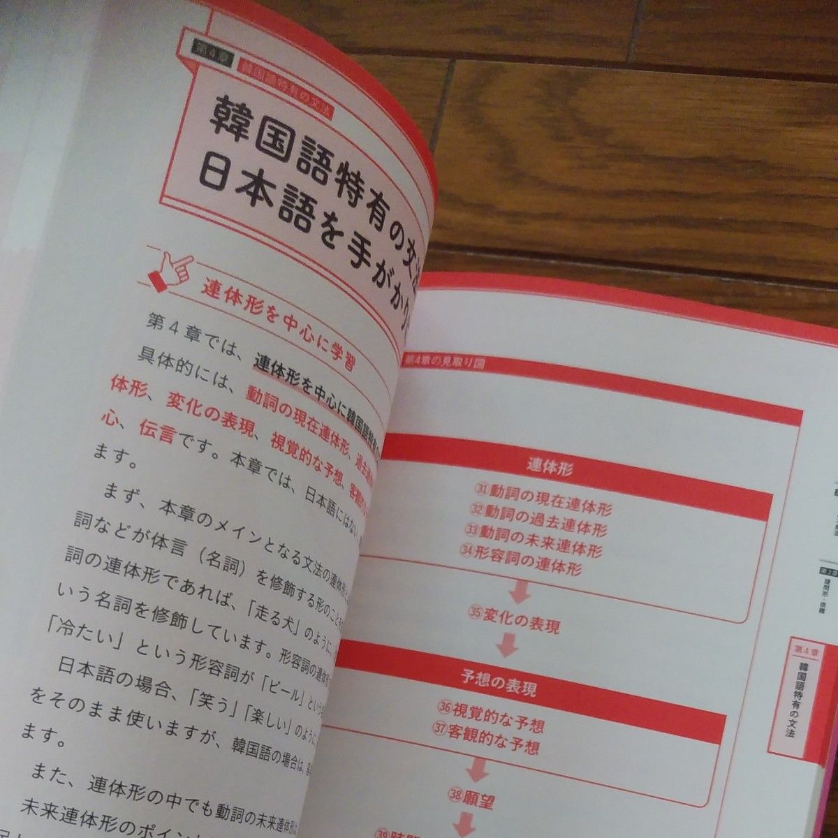 一度読んだら絶対に忘れない韓国語の教科書 語学本