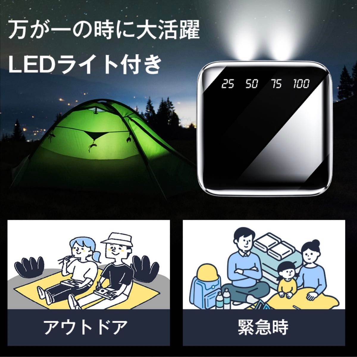 モバイルバッテリー　20000mAh 大容量　軽量　小型　iPhone ホワイト