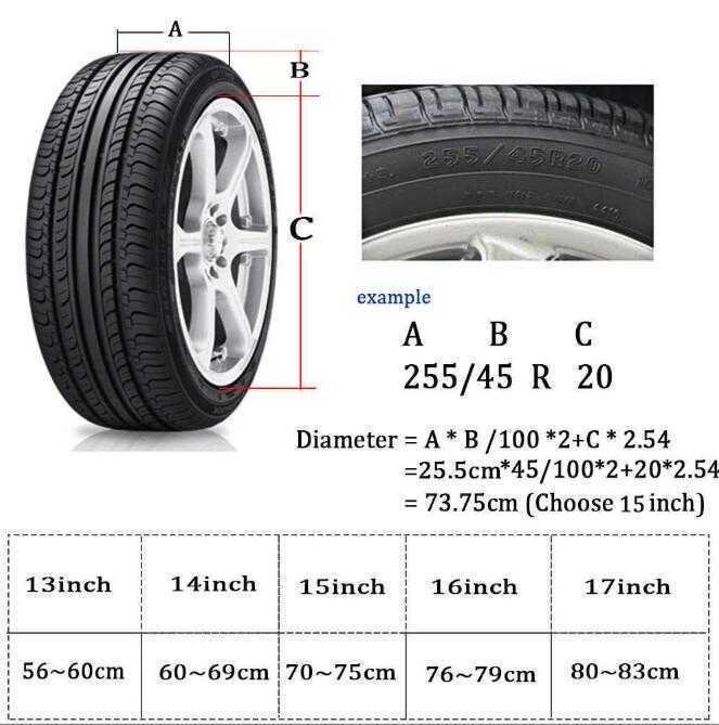 新品 海外仕様 三菱 Mitsubishi Pajero ロゴ スペアタイヤカバー 自動車汎用R14/R15/R16/R17 パジェロ[Pajero]の画像3