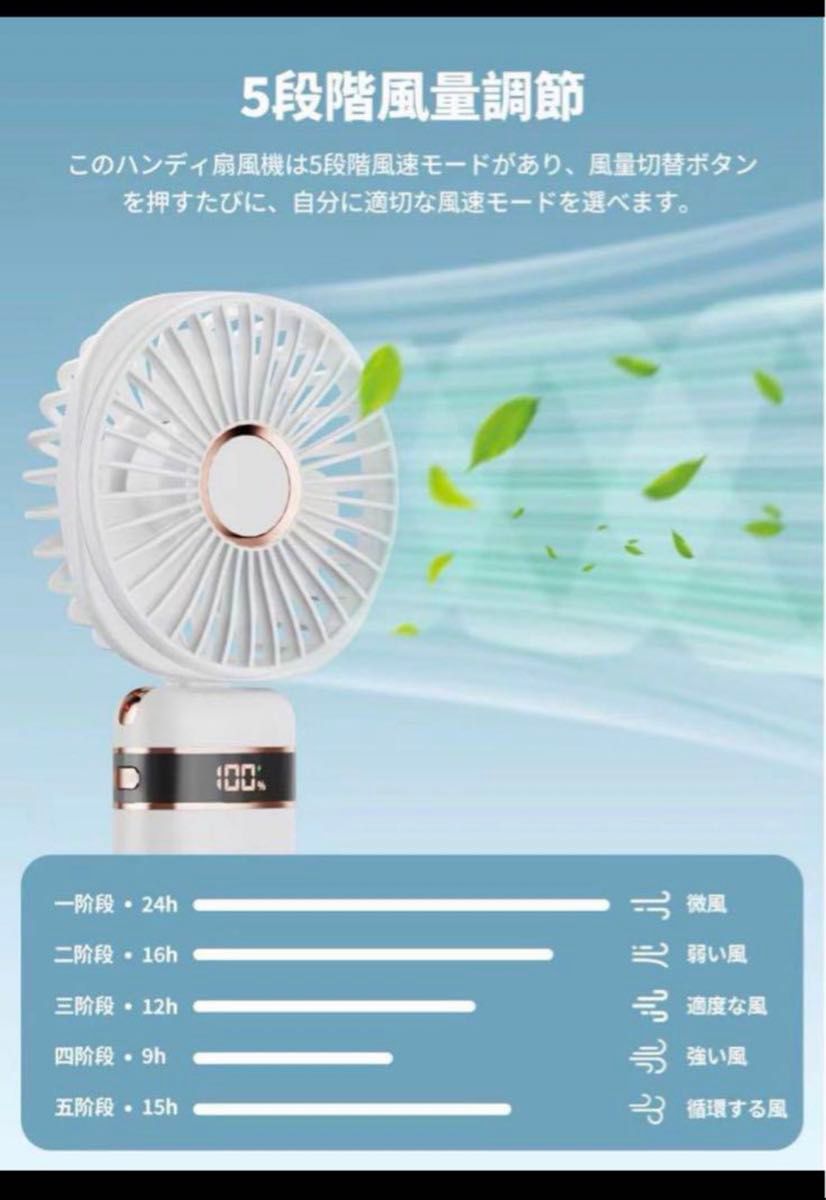 ハンディファン 携帯扇風機 手持ち扇風機 小型扇風機 5000mAh大容量　２個セット