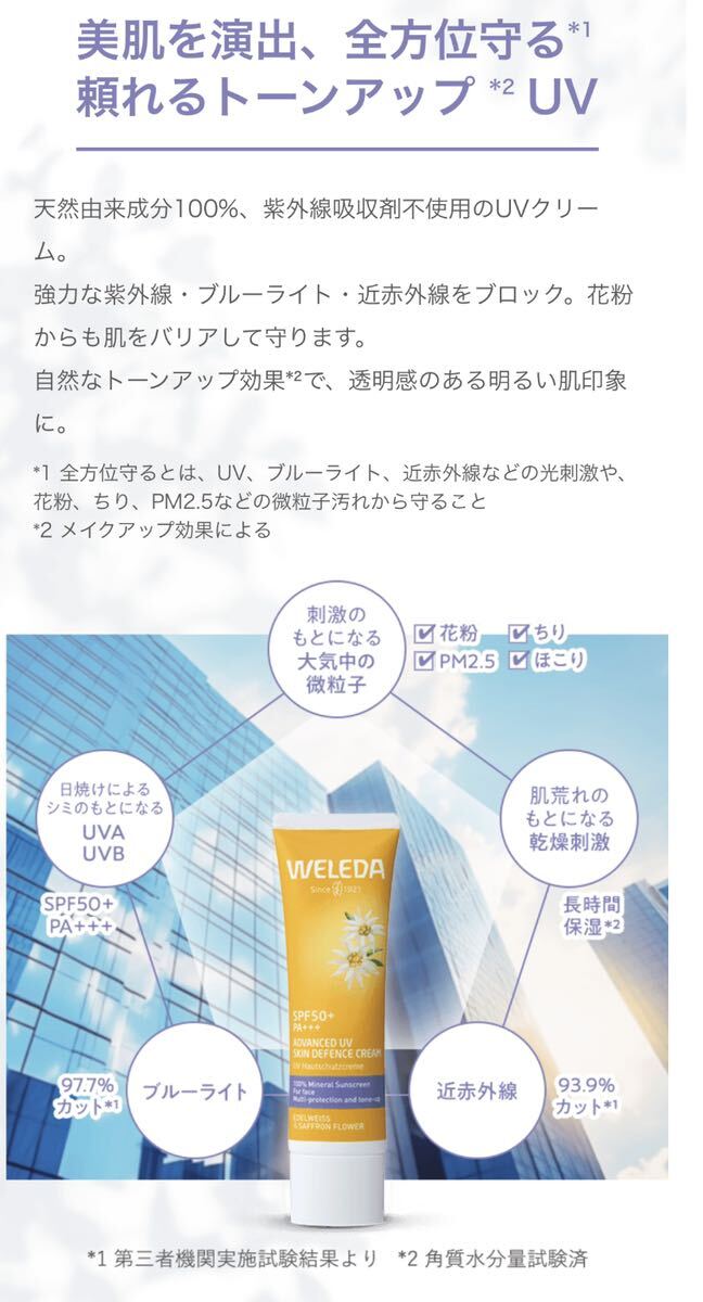 ヴェレダ WELEDA エーデルワイス UVバリアクリーム 60mL 【新品箱未開封】 日焼け止め・化粧下地の画像6