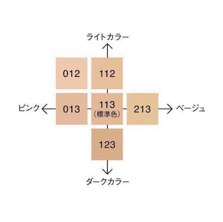 江原道　グロス フィルム ファンデーション レフィル (パウダータイプ/ SPF30 PA+++) ♯113オークルの標準的な肌に_画像4