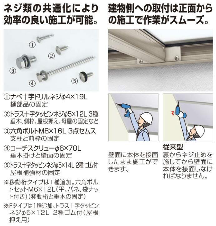 R屋根タイプテラス2 間口3040ｍｍ×出幅9尺2675ｍｍ×高さ2500ｍｍ ポリカ/個人様宛は運送会社配達店止め送料無料/法人宛は送料無料_画像7