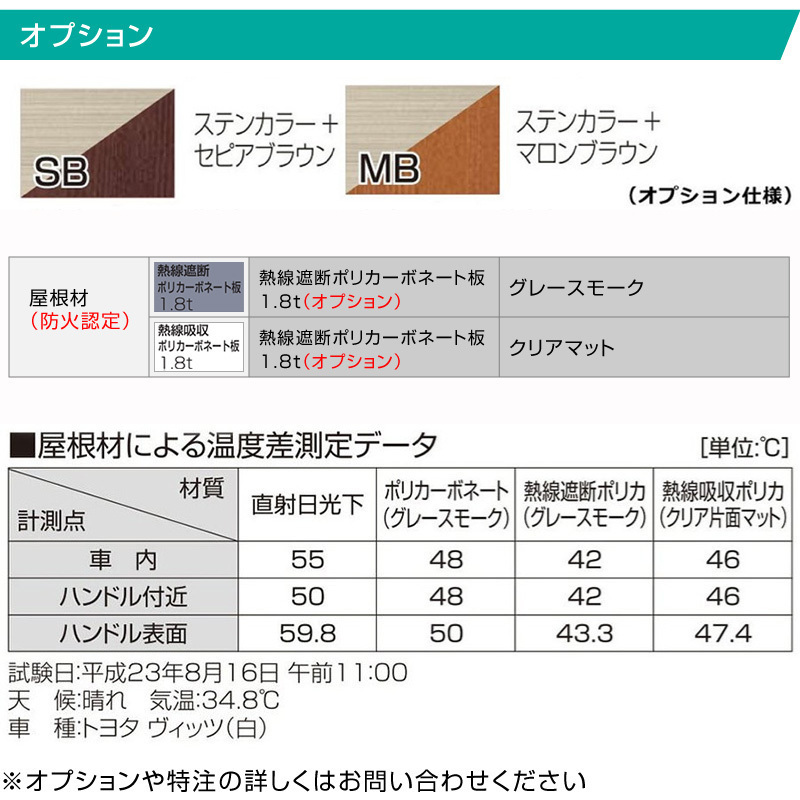 フラット屋根サイクルポート間口2096mm奥行(横幅)2534mm最大高さ2140mm 自転車置場/個人宅宛は運送会社配達店止め/法人宛は配送OK/送料無料の画像9