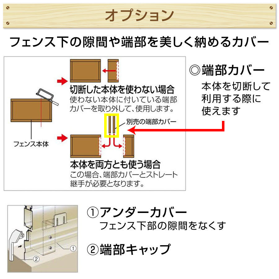 アルミ製木調フェンス縦スリットタイプ幅1998mm×高さ1000mmマロンブラウン DIY/個人様宛は運送会社配達店止め送料無料/法人宛は送料無料_画像8