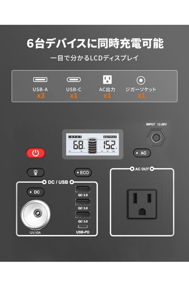 ポータブル電源 大容量500W キャンプ 車中泊 緊急 災害