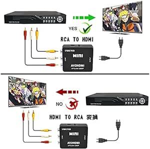 RCA to HDMI変換コンバーター L'QECTED AV to HDMI 変換器 AV2HDMI USBケーブル付き コンポ_画像3