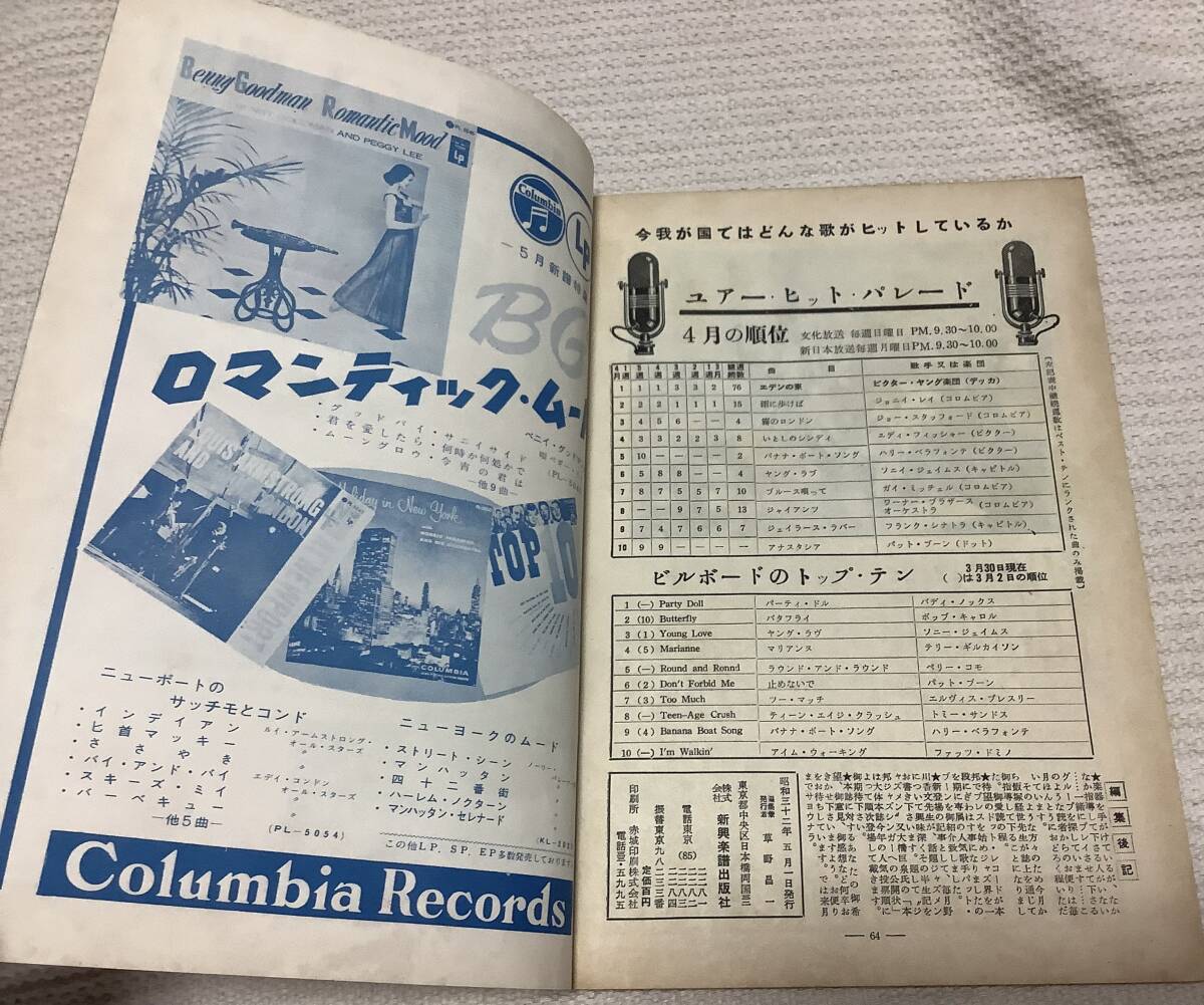 ジャズの月刊誌　ミュージック・ライフ　1957年5月号　music life 昭和32 古本　雑誌　パット・ブーン_画像4