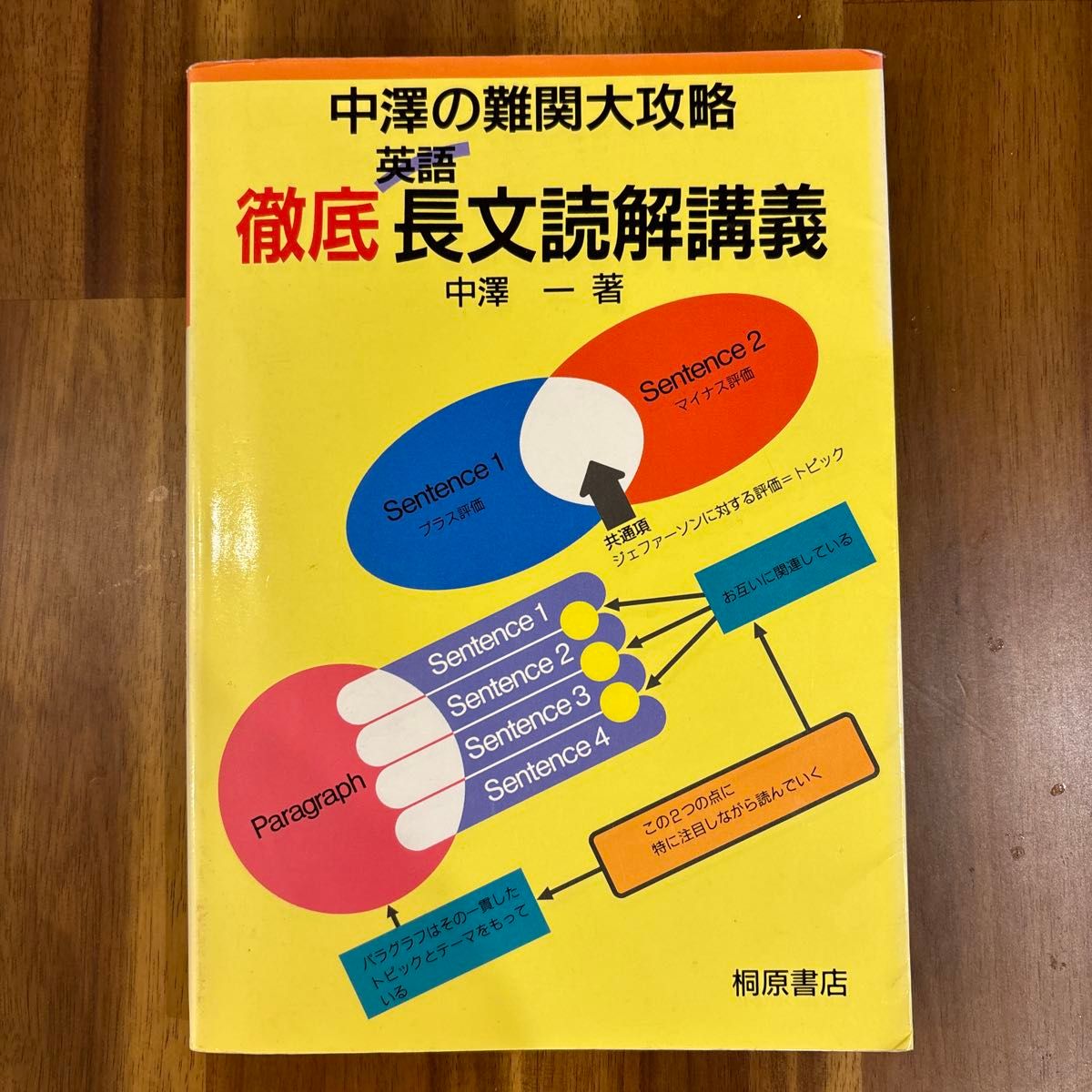 中澤の難関大攻略　英語　徹底長文読解講義