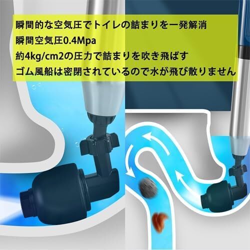 パイプクリーナー 加圧式 圧縮 排水口 排水溝 つまり ポンプ一体型 排水管 トイレ掃除 洗面所 浴槽 キッチン 解消 クリーナー 詰まり_画像2