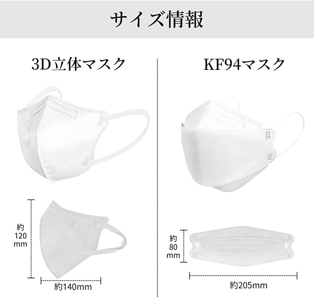 ③[MIR]KF94立体型マスク マットグレー 色 30枚+3枚合計33枚入り 小さめマスク 不織布マスク 冷感マスク 立体マスク MRマスク OKUYOSHI