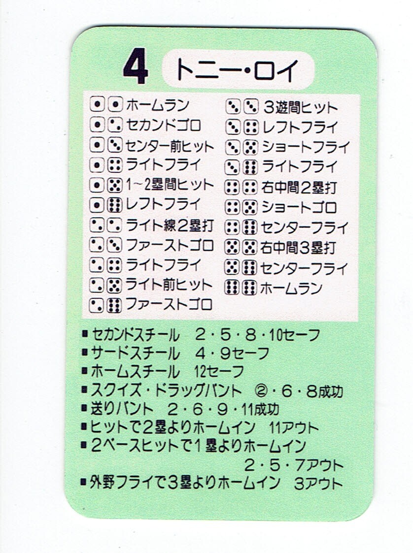 タカラプロ野球カードゲーム風 自作カード１枚(トニー・ロイ)の画像3