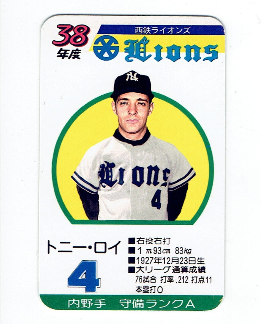 タカラプロ野球カードゲーム風 自作カード１枚(トニー・ロイ)の画像2