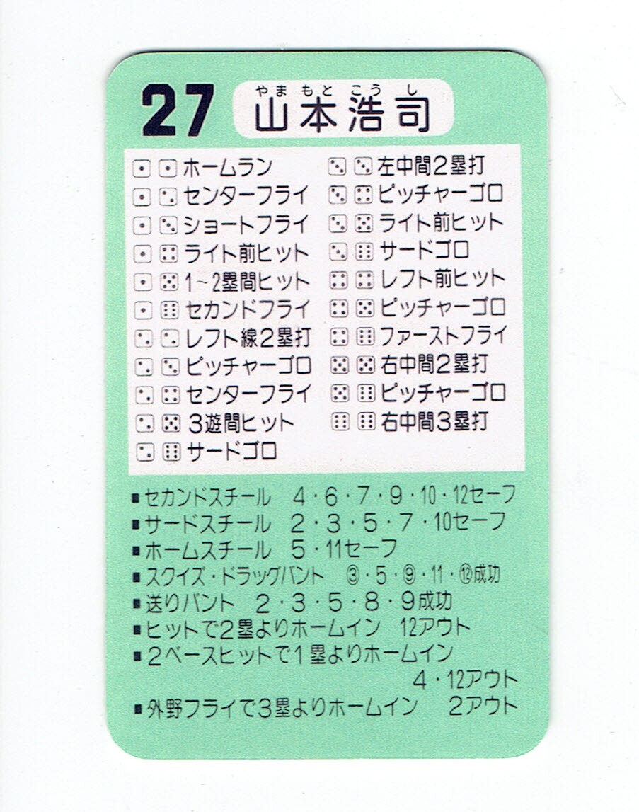 タカラプロ野球カードゲーム風　自作カード１枚(山本浩二)_画像3