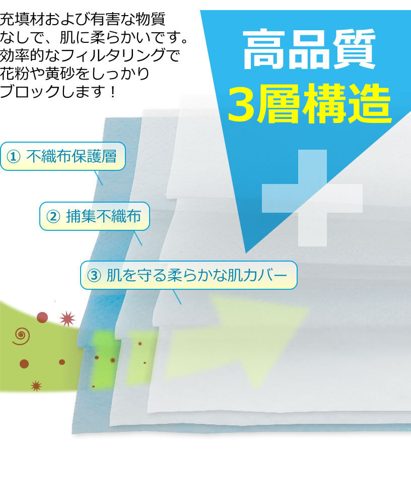 マスク 50枚 ※送料無料 1箱 50枚入り ふつう 使い捨て 不織布 箱 シャープな着け心地 花粉症対策　ホワイト　[47947]_画像8