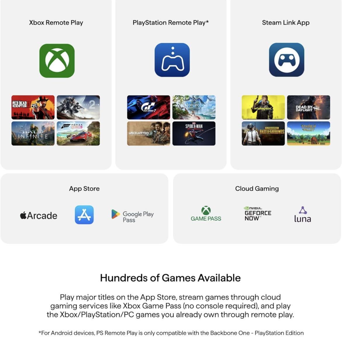 【開封のみ】BACKBONE★One モバイルゲームコントローラー for Android & iPhone 15シリーズ（USB-C） - 第2世代 - Xbox、PlayStation_画像3